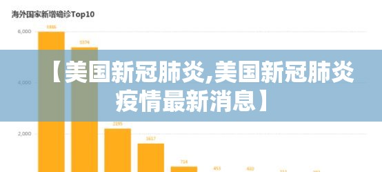 【美国新冠肺炎,美国新冠肺炎疫情最新消息】