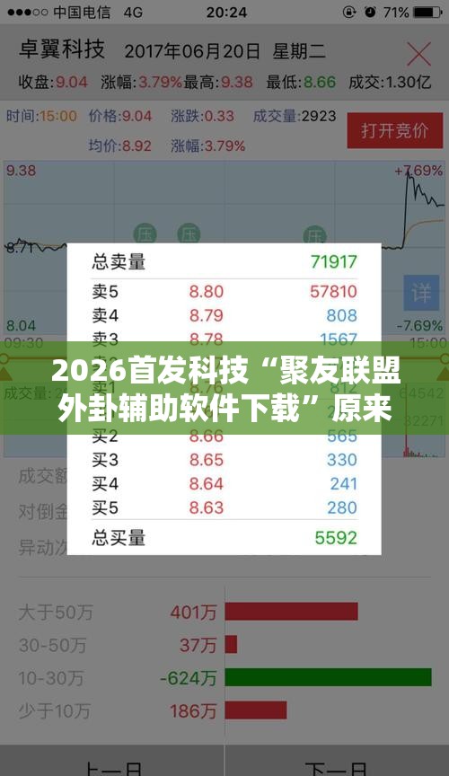 2026首发科技“聚友联盟外卦辅助软件下载”原来可以开挂