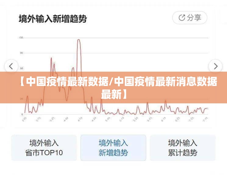 【中国疫情最新数据/中国疫情最新消息数据最新】 【中国疫情最新数据/中国疫情最新消息数据最新】