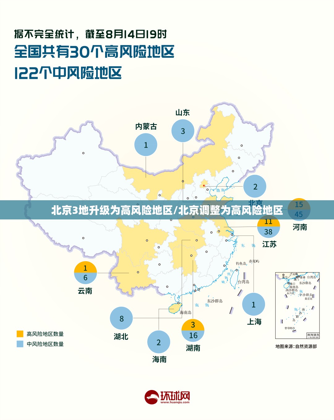 北京3地升级为高风险地区/北京调整为高风险地区