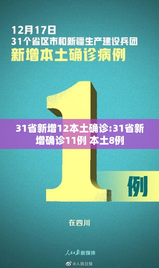 31省新增12本土确诊:31省新增确诊11例 本土8例