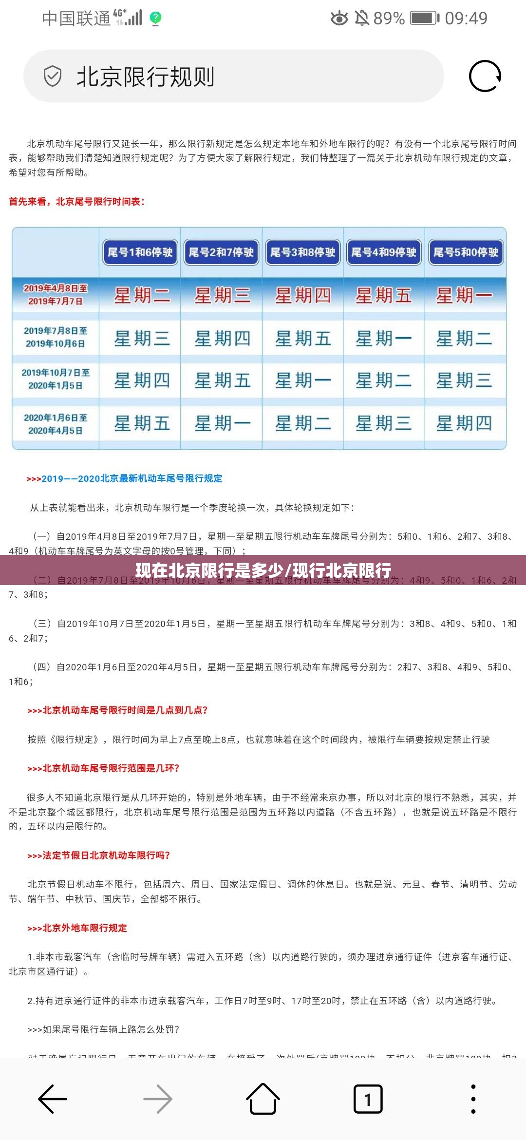 现在北京限行是多少/现行北京限行