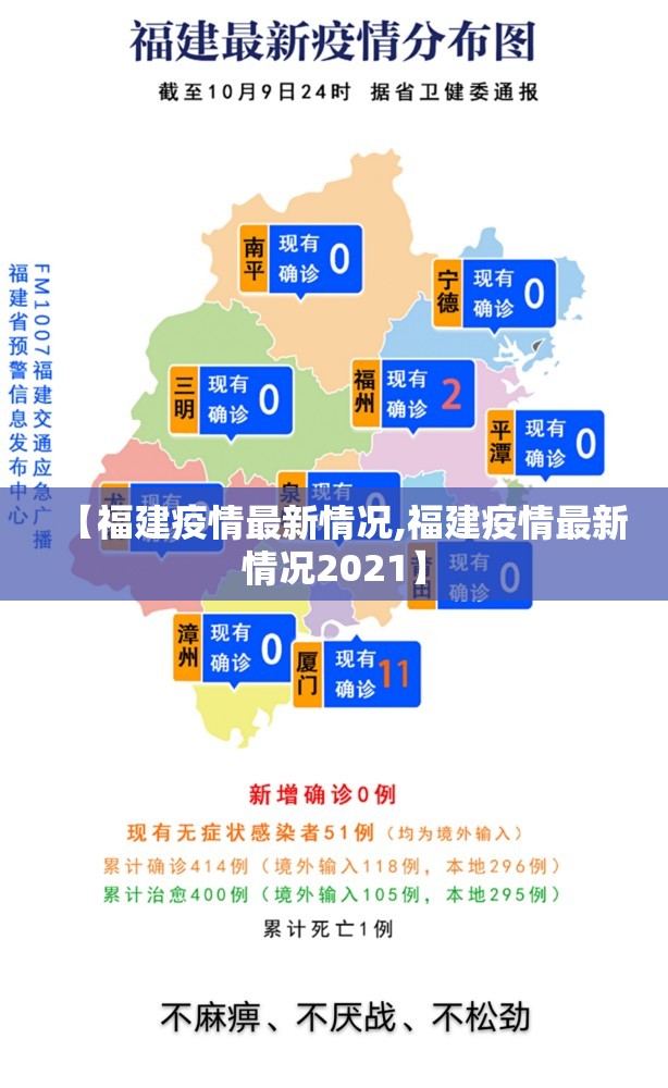 【福建疫情最新情况,福建疫情最新情况2021】