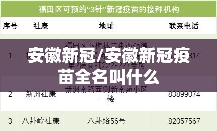 安徽新冠/安徽新冠疫苗全名叫什么