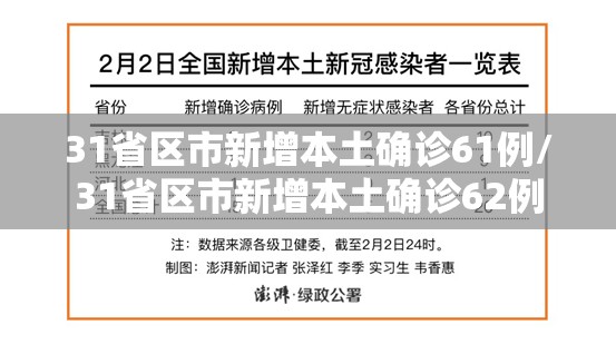 31省区市新增本土确诊61例/31省区市新增本土确诊62例