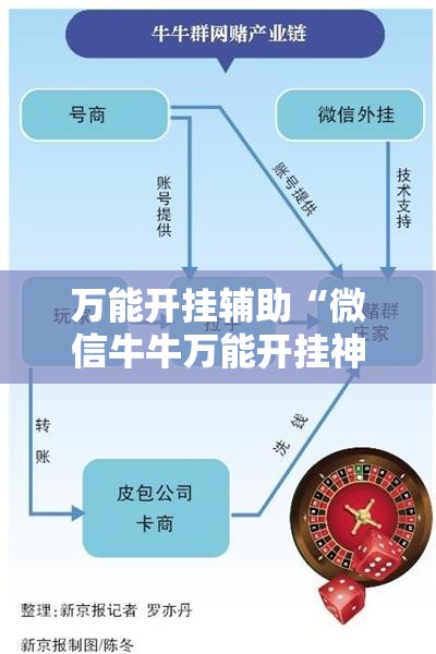 万能开挂辅助“微信牛牛万能开挂神器	”原来可以开挂