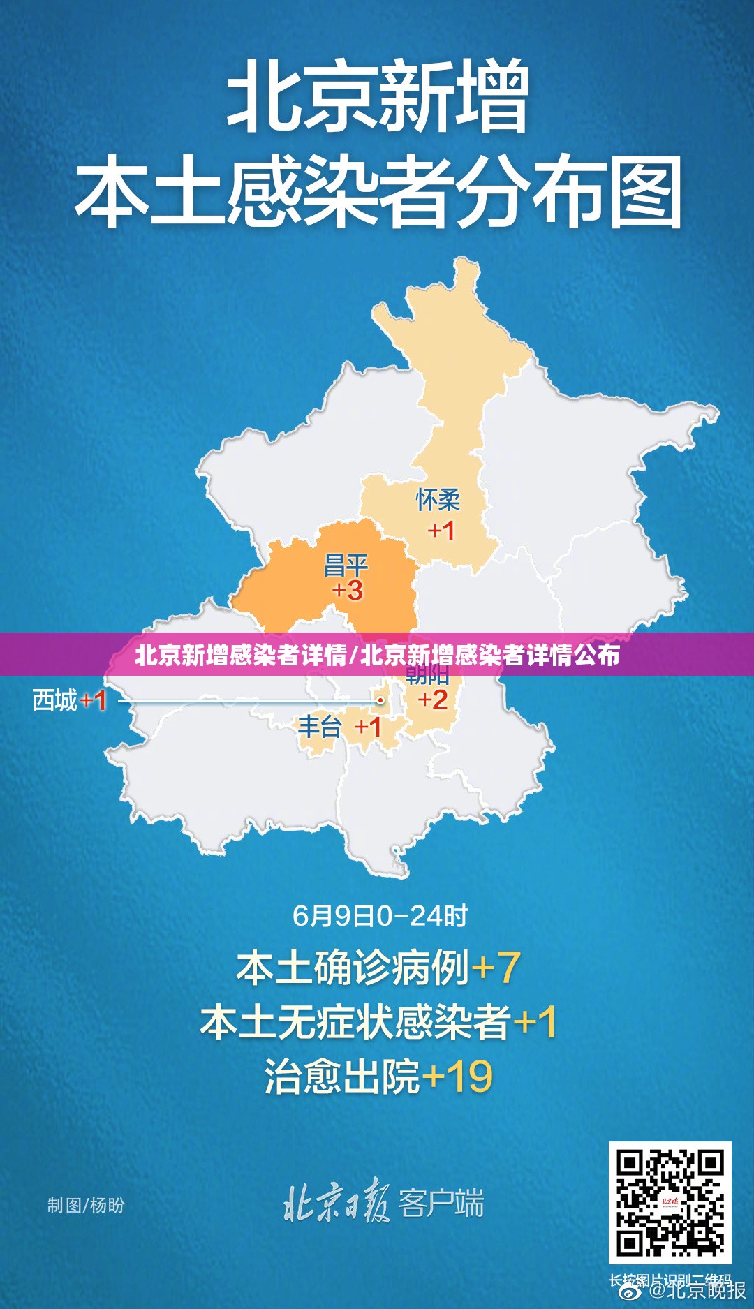 北京新增感染者详情/北京新增感染者详情公布 北京新增感染者详情/北京新增感染者详情公布