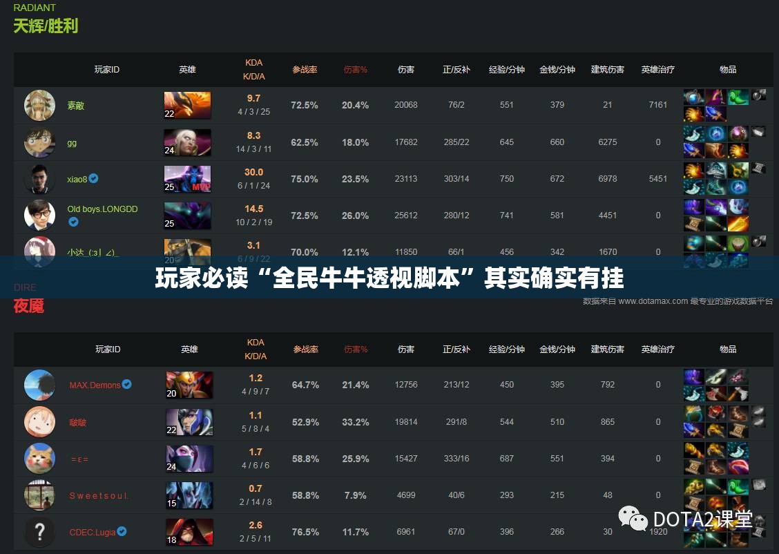 玩家必读“全民牛牛透视脚本”其实确实有挂