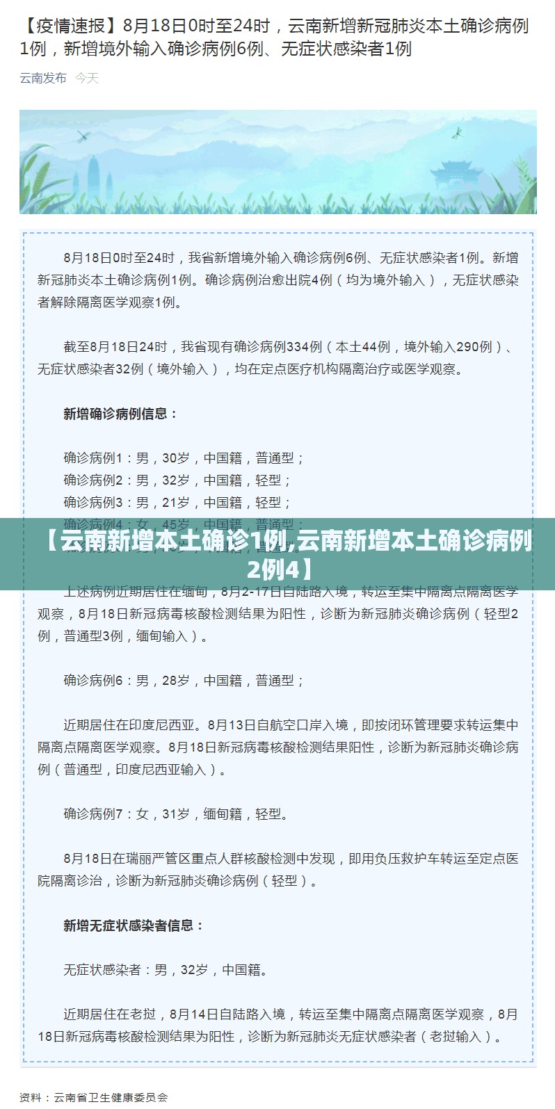 【云南新增本土确诊1例,云南新增本土确诊病例2例4】