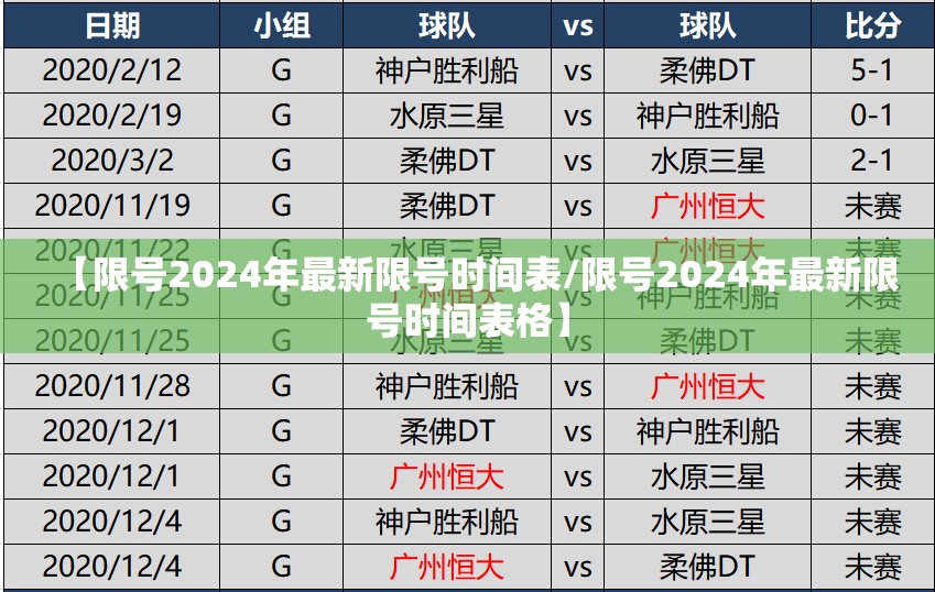 【限号2024年最新限号时间表/限号2024年最新限号时间表格】