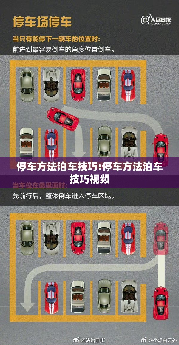 停车方法泊车技巧:停车方法泊车技巧视频