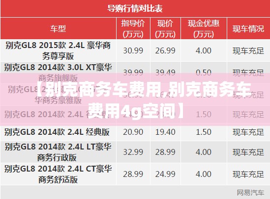 【别克商务车费用,别克商务车费用4g空间】
