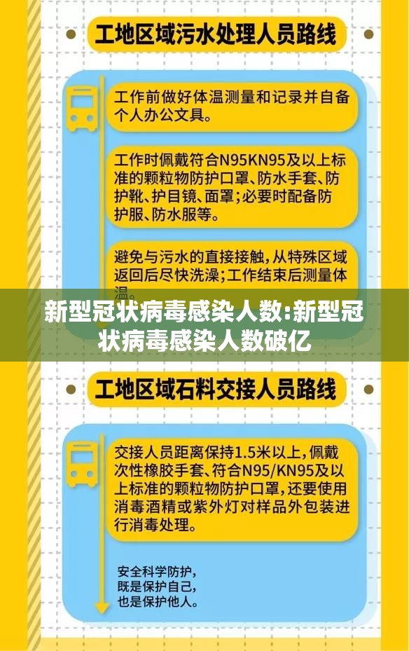 新型冠状病毒感染人数:新型冠状病毒感染人数破亿