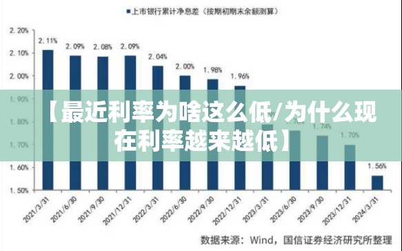 【最近利率为啥这么低/为什么现在利率越来越低】