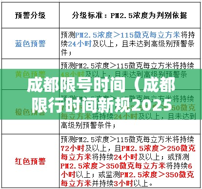 成都限号时间（成都限行时间新规2025最新）