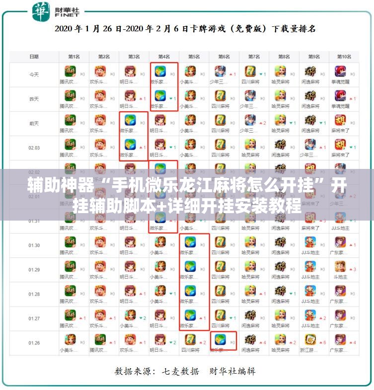 辅助神器“手机微乐龙江麻将怎么开挂”开挂辅助脚本+详细开挂安装教程