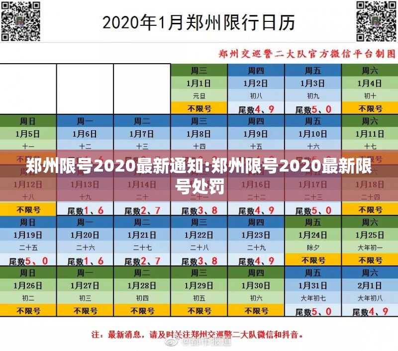郑州限号2020最新通知:郑州限号2020最新限号处罚