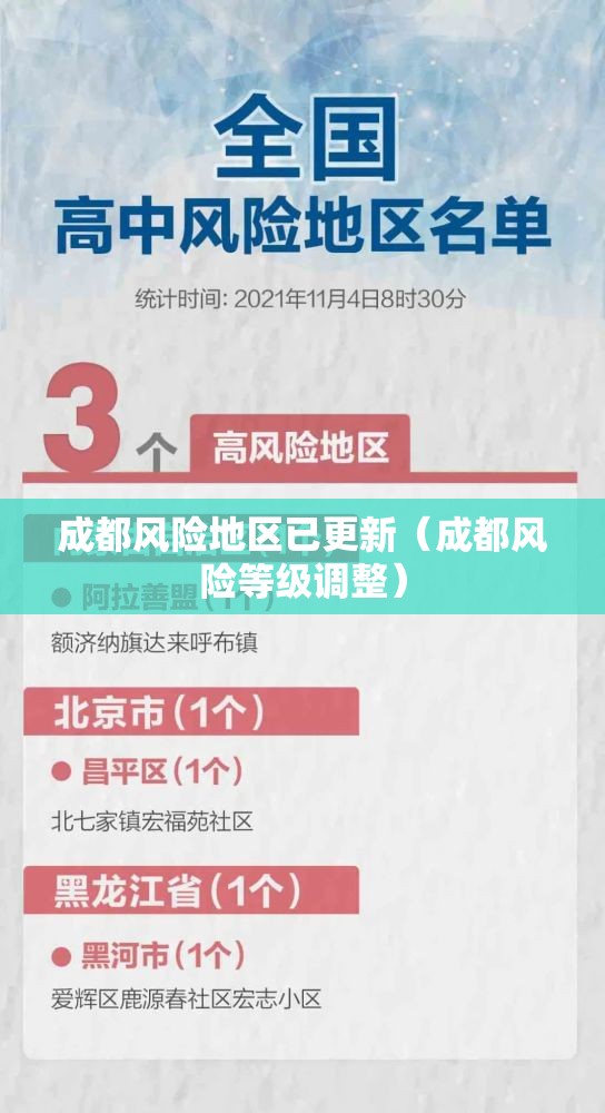 成都风险地区已更新（成都风险等级调整）