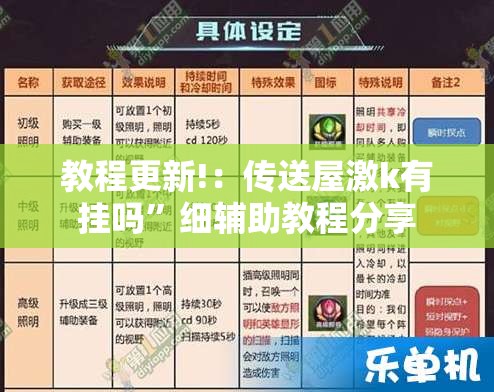教程更新!：传送屋激k有挂吗	”细辅助教程分享