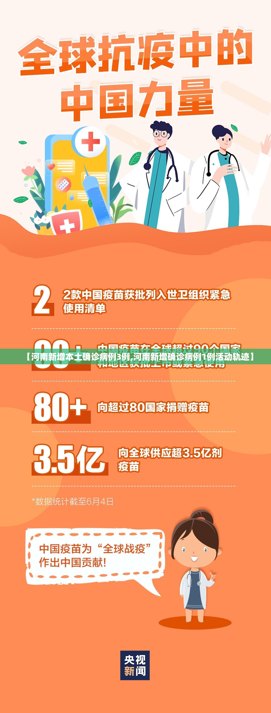 【河南新增本土确诊病例3例,河南新增确诊病例1例活动轨迹】