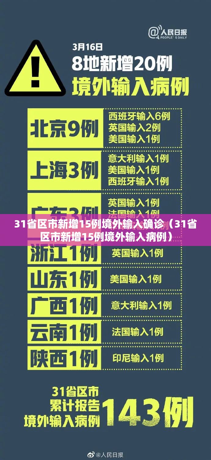 31省区市新增15例境外输入确诊（31省区市新增15例境外输入病例）