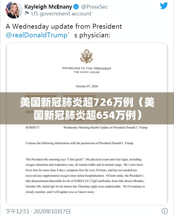美国新冠肺炎超726万例（美国新冠肺炎超654万例）