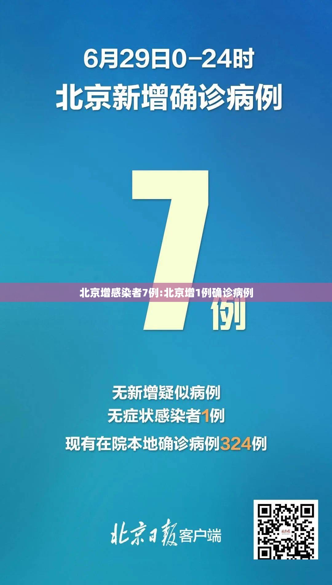 北京增感染者7例:北京增1例确诊病例