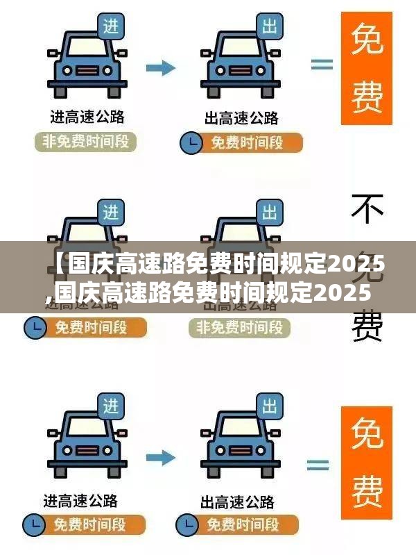 【国庆高速路免费时间规定2025,国庆高速路免费时间规定2025最新】