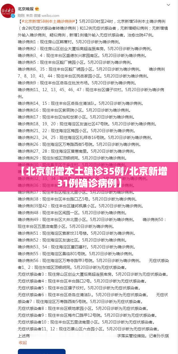 【北京新增本土确诊35例/北京新增31例确诊病例】