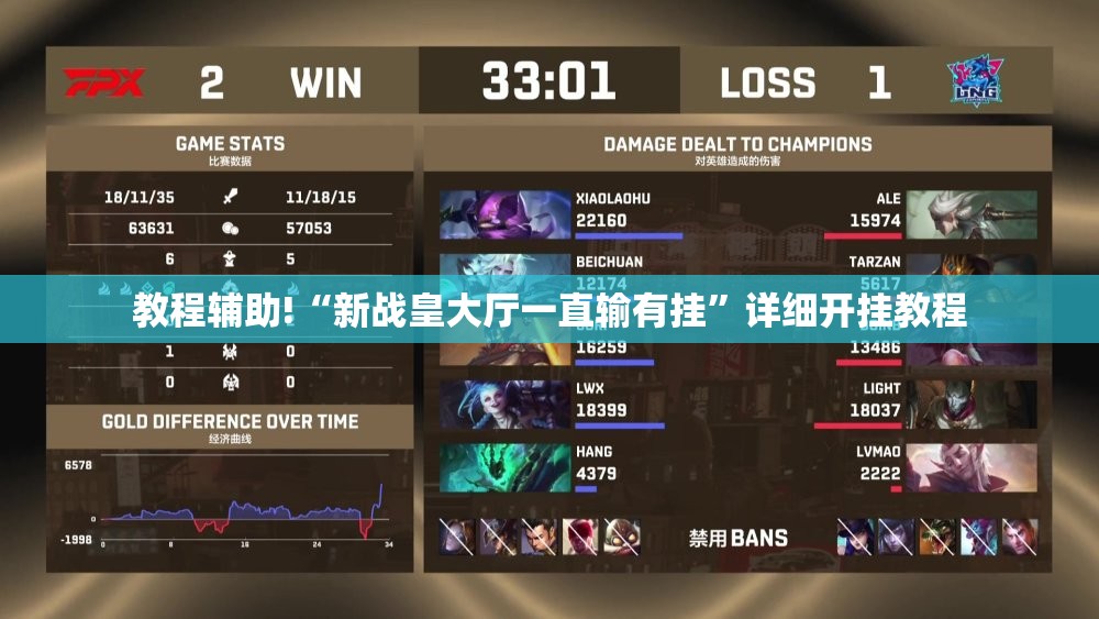 教程辅助!“新战皇大厅一直输有挂”详细开挂教程