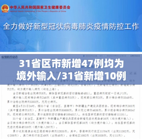 31省区市新增47例均为境外输入/31省新增10例均为境外输入