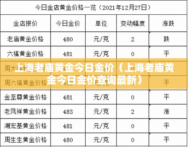 上海老庙黄金今日金价（上海老庙黄金今日金价查询最新）