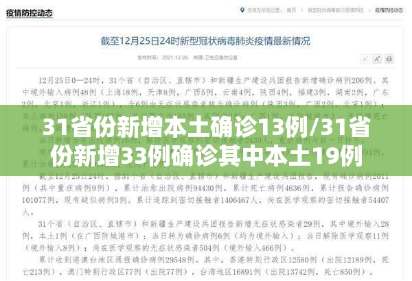 31省份新增本土确诊13例/31省份新增33例确诊其中本土19例