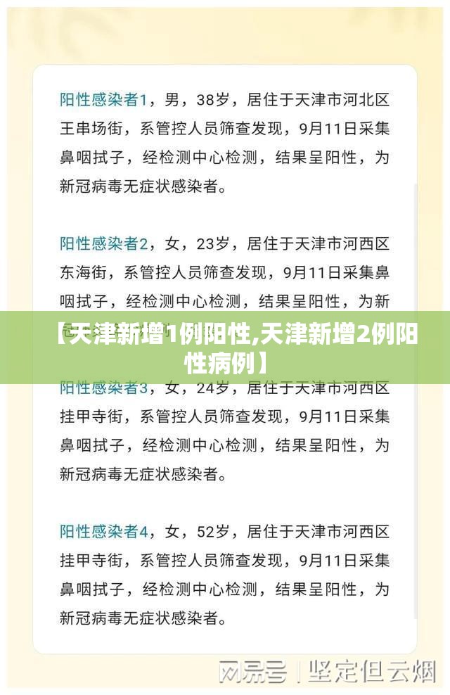 【天津新增1例阳性,天津新增2例阳性病例】