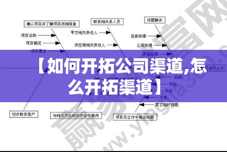 【如何开拓公司渠道,怎么开拓渠道】