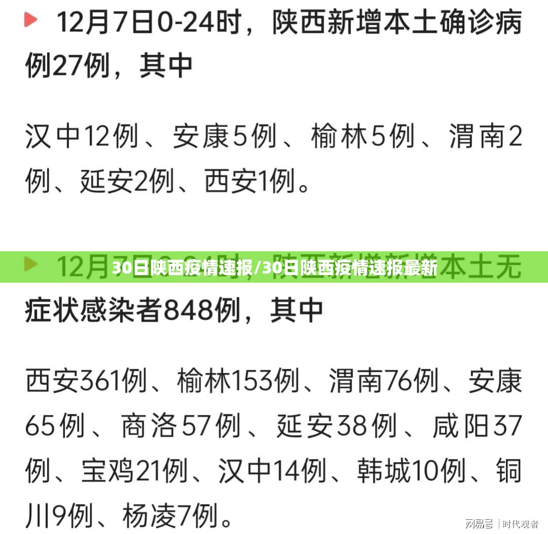 30日陕西疫情速报/30日陕西疫情速报最新