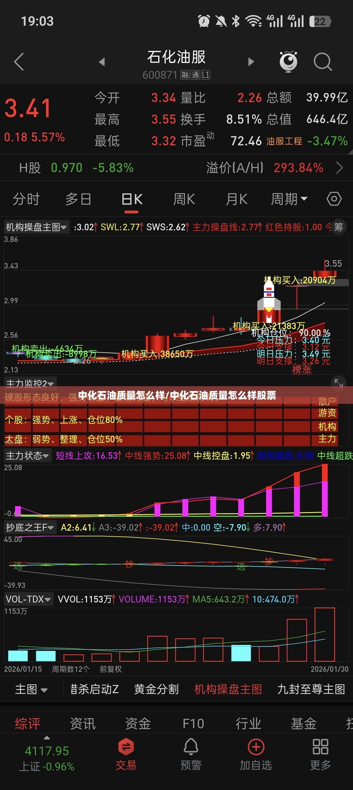 中化石油质量怎么样/中化石油质量怎么样股票