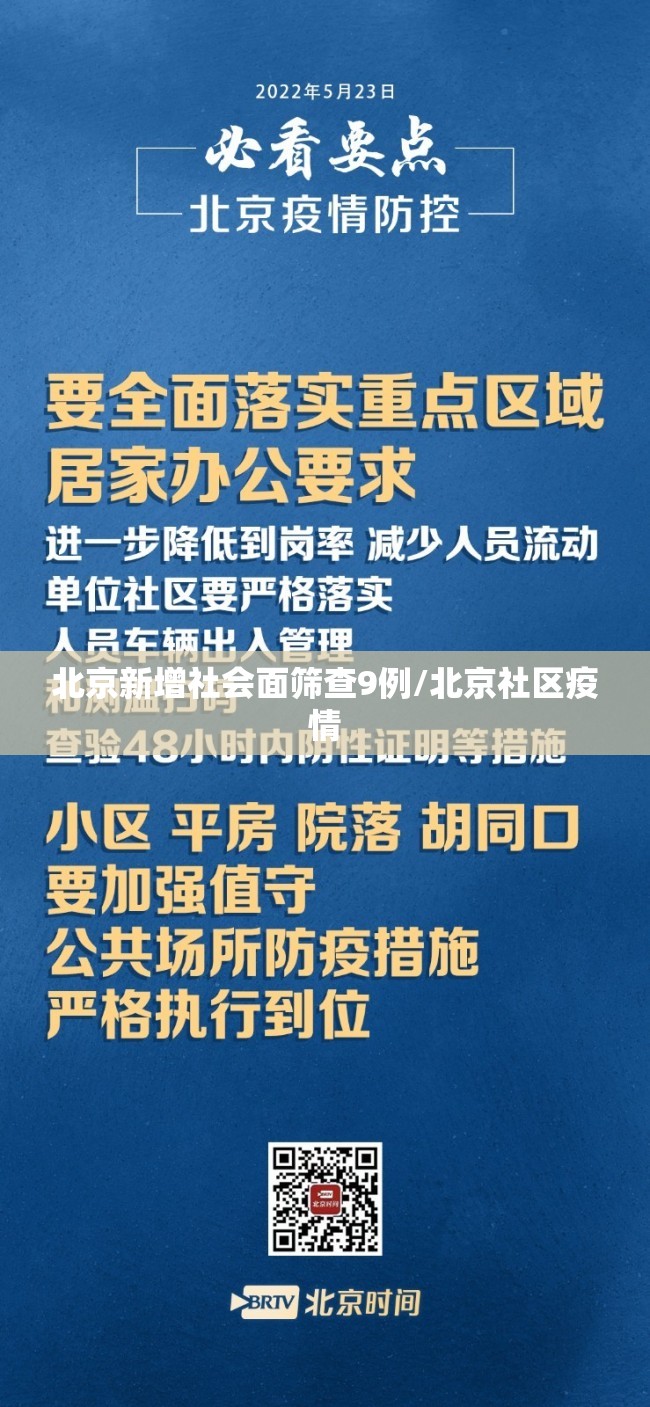 北京新增社会面筛查9例/北京社区疫情