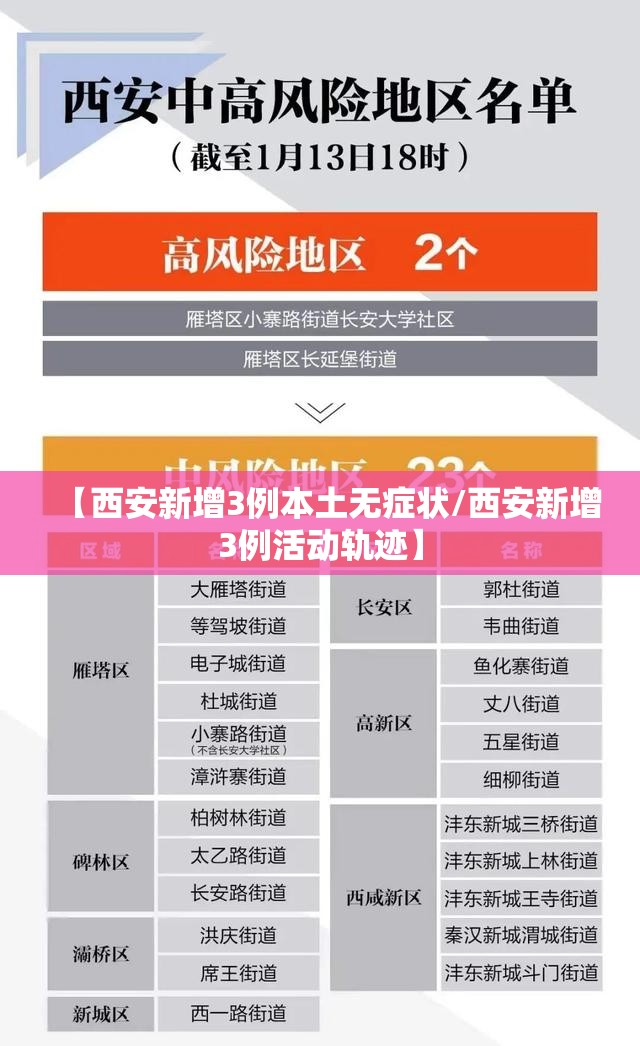 【西安新增3例本土无症状/西安新增3例活动轨迹】