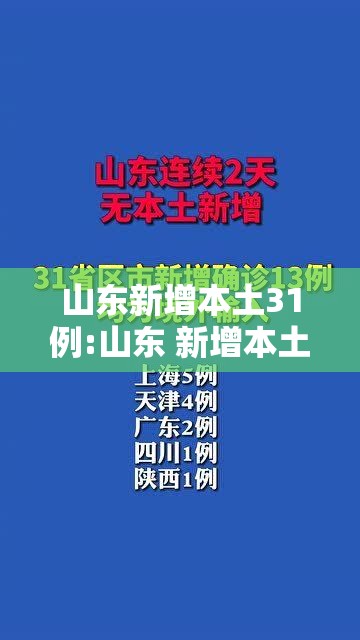 山东新增本土31例:山东 新增本土