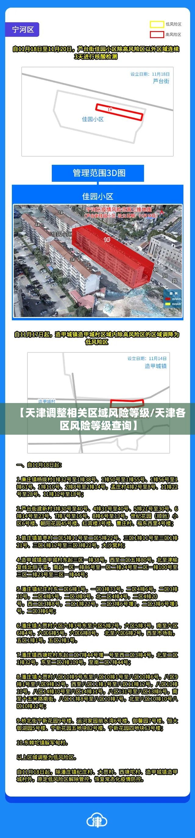 【天津调整相关区域风险等级/天津各区风险等级查询】