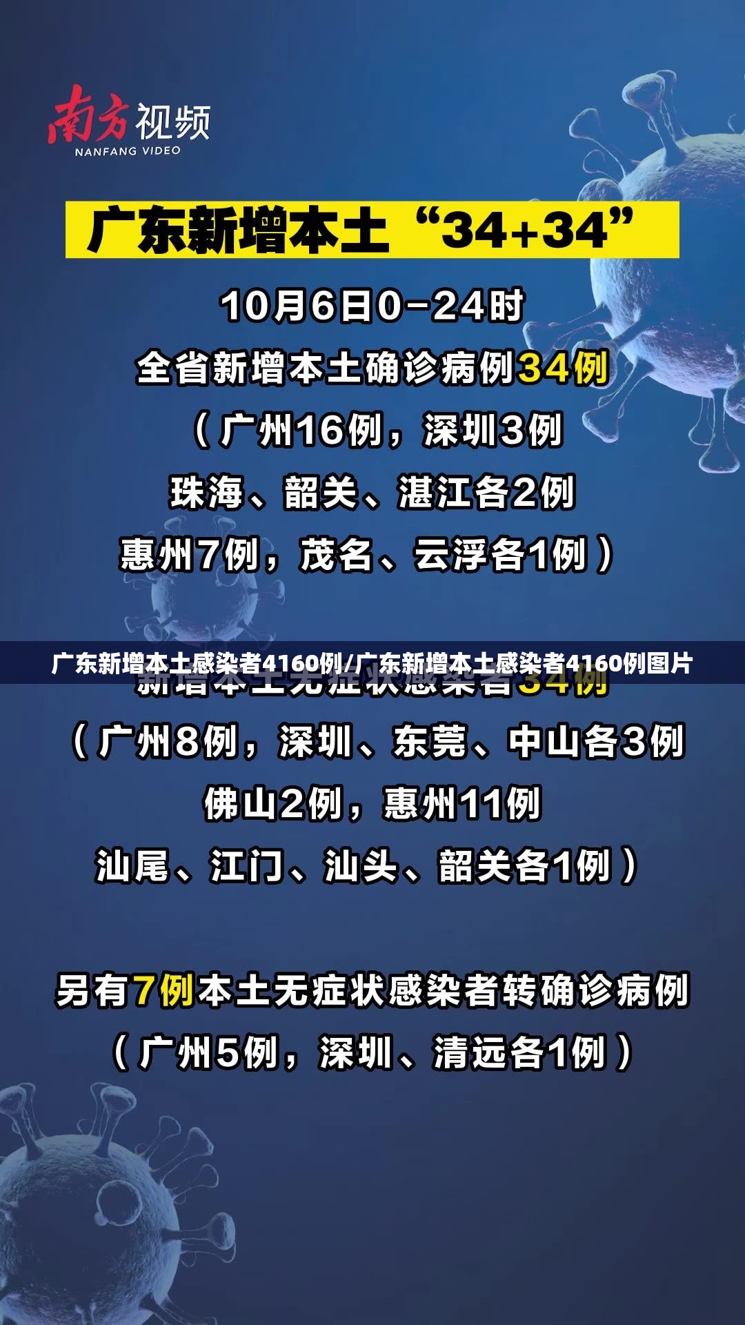 广东新增本土感染者4160例/广东新增本土感染者4160例图片