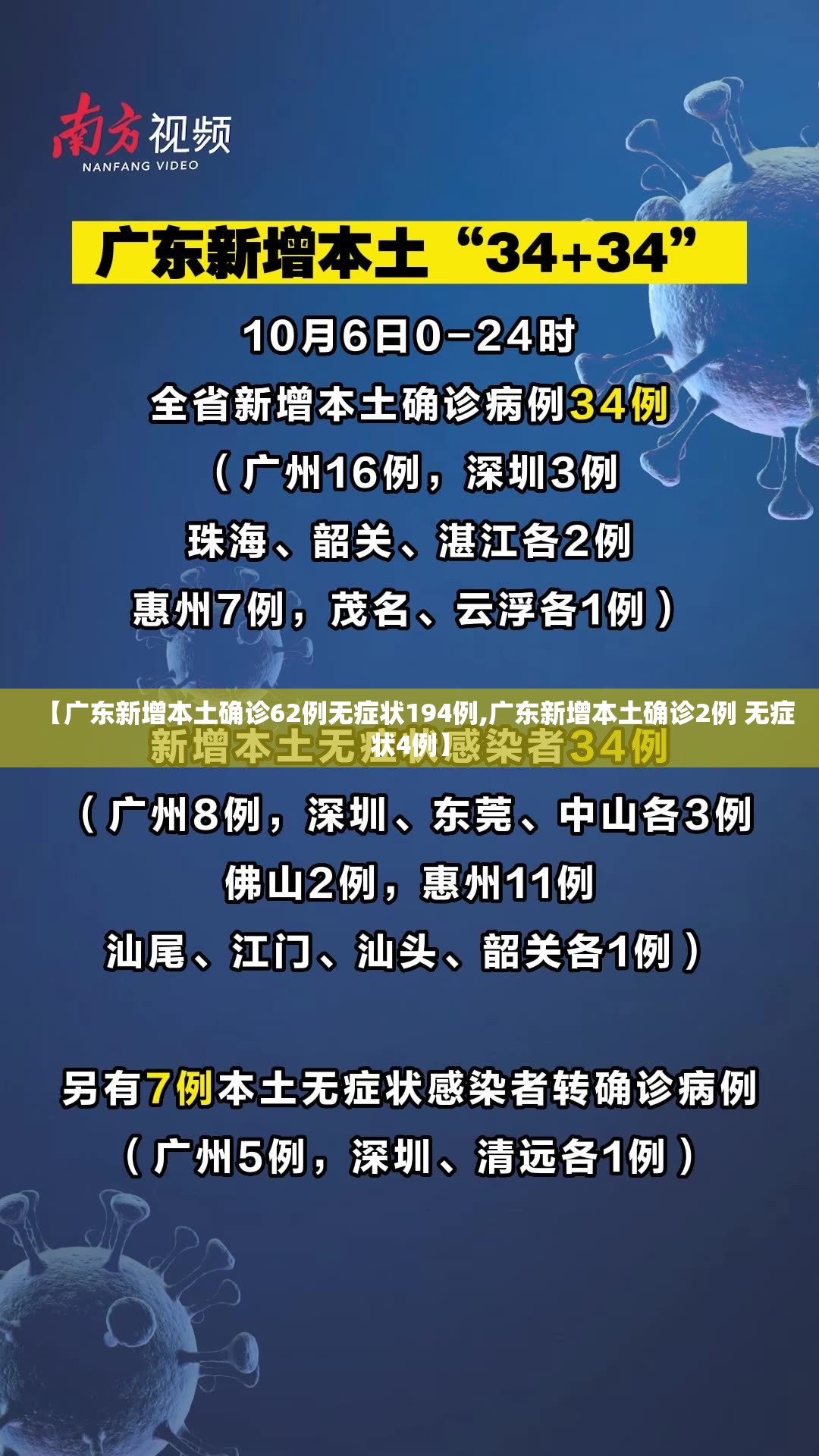 【广东新增本土确诊62例无症状194例,广东新增本土确诊2例 无症状4例】