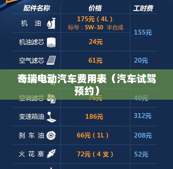 奇瑞电动汽车费用表（汽车试驾预约）