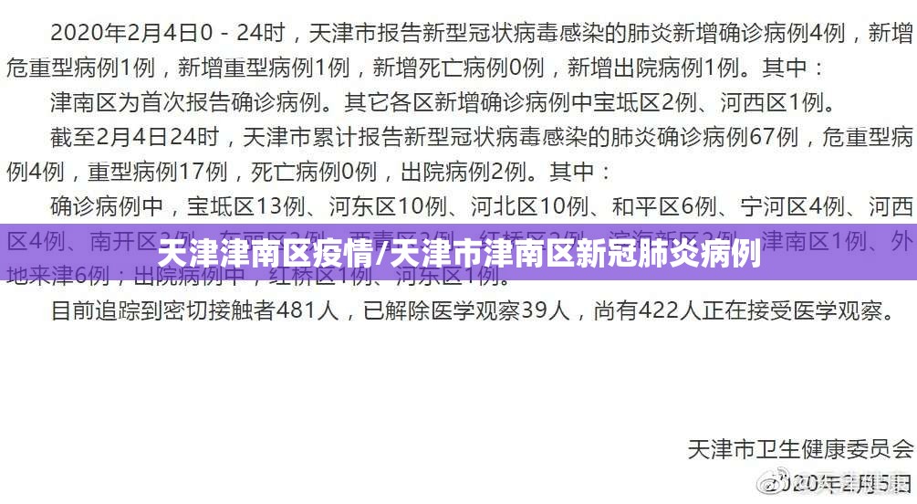 天津津南区疫情/天津市津南区新冠肺炎病例