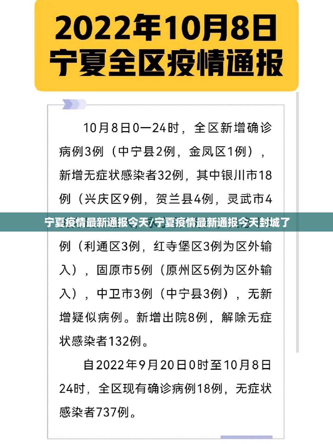 宁夏疫情最新通报今天/宁夏疫情最新通报今天封城了