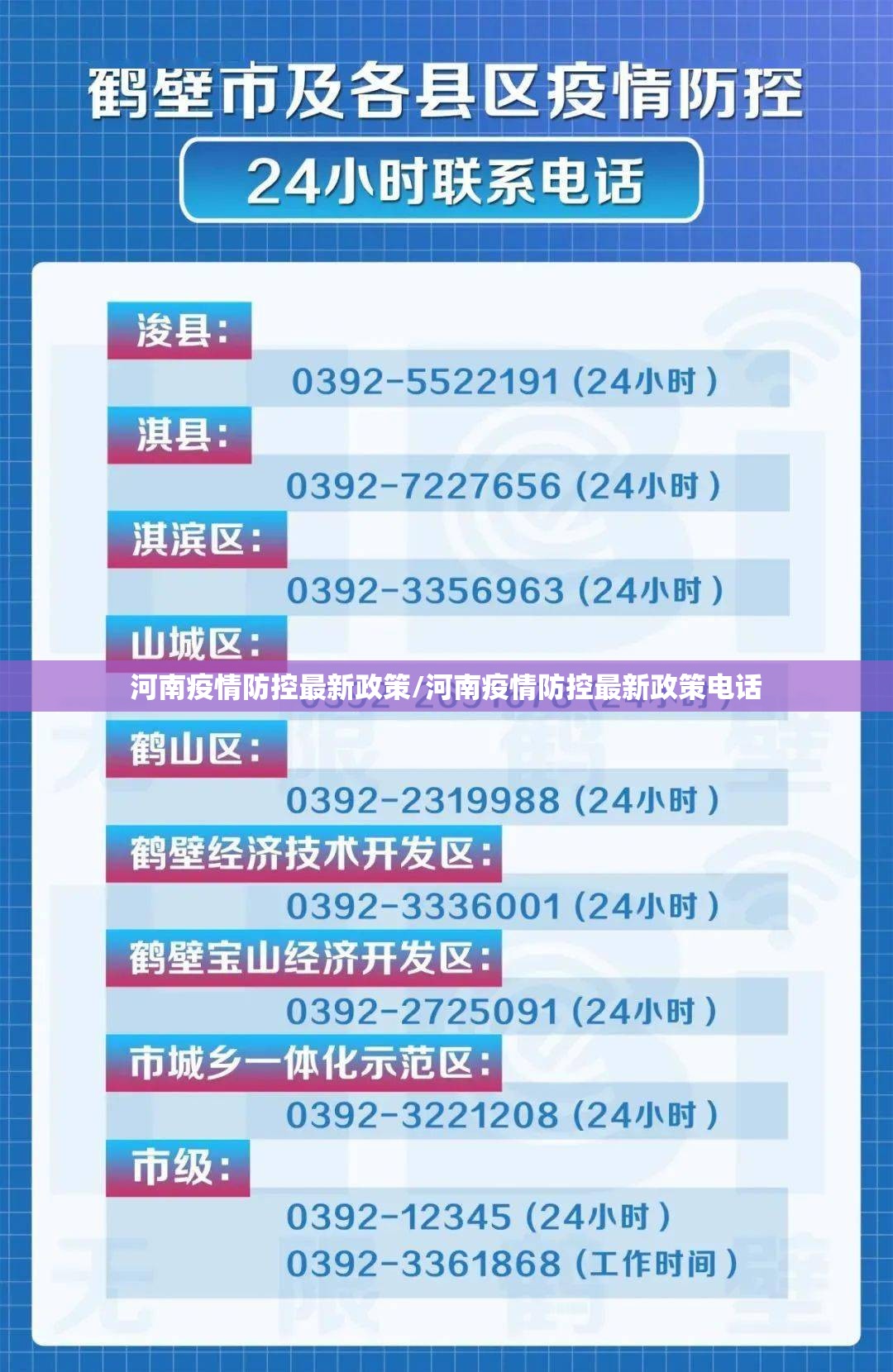 河南疫情防控最新政策/河南疫情防控最新政策电话