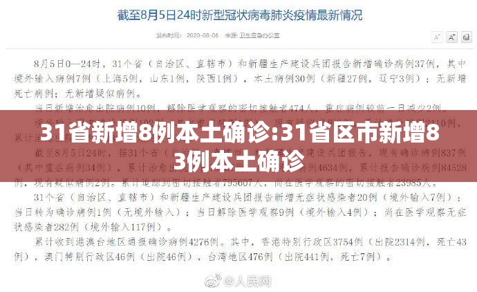 31省新增8例本土确诊:31省区市新增83例本土确诊