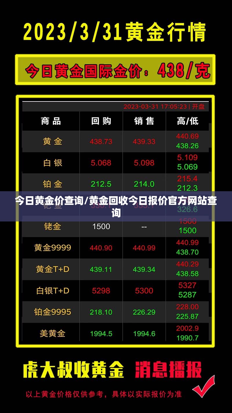 今日黄金价查询/黄金回收今日报价官方网站查询