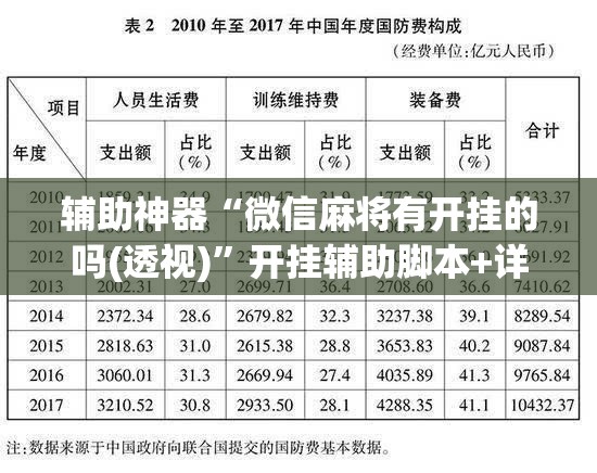 辅助神器“微信麻将有开挂的吗(透视)	”开挂辅助脚本+详细开挂安装教程
